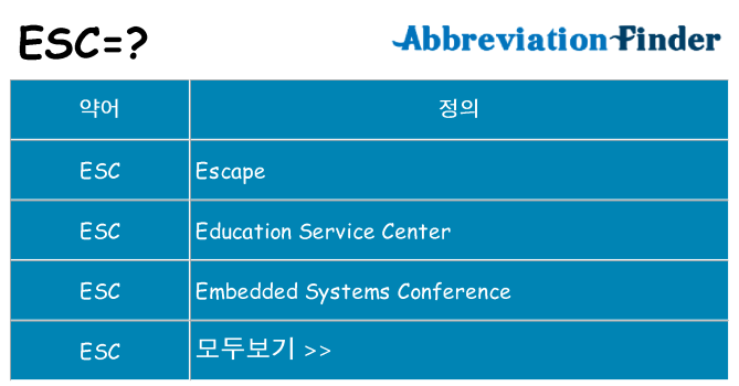 esc 대 한 무엇을 서가