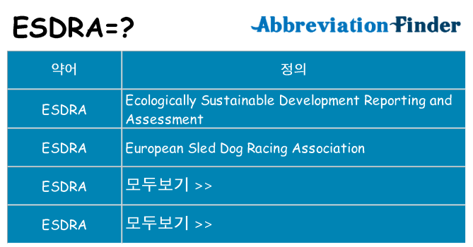 esdra 대 한 무엇을 서가