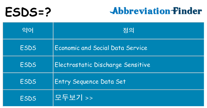 esds 대 한 무엇을 서가