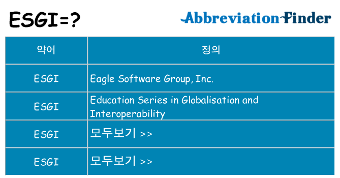 esgi 대 한 무엇을 서가