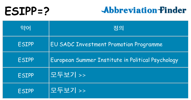 esipp 대 한 무엇을 서가