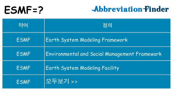 esmf 대 한 무엇을 서가
