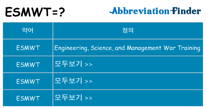 esmwt 대 한 무엇을 서가