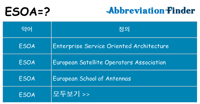 esoa 대 한 무엇을 서가
