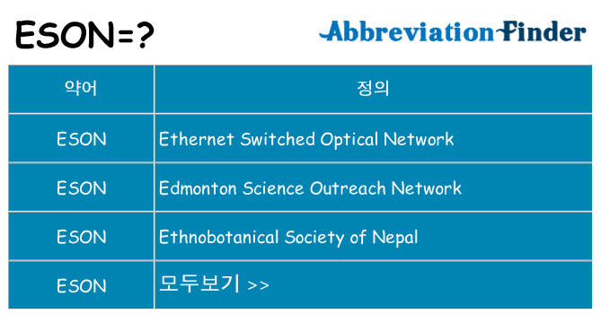 eson 대 한 무엇을 서가