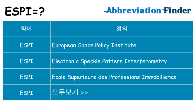 espi 대 한 무엇을 서가