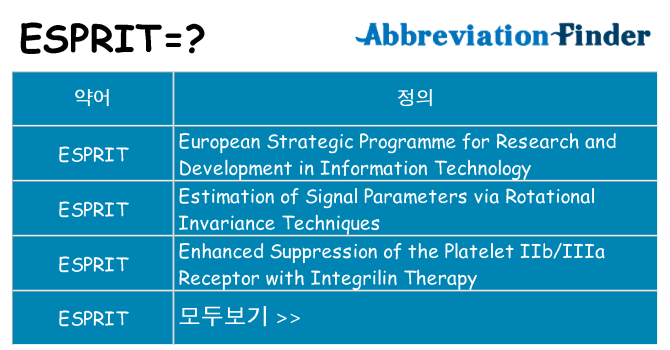 esprit 대 한 무엇을 서가