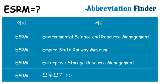 esrm 대 한 무엇을 서가
