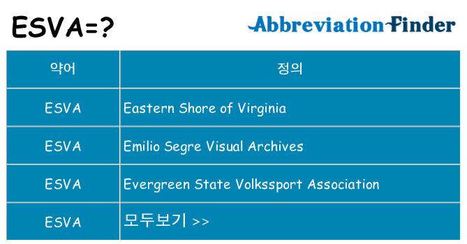 esva 대 한 무엇을 서가