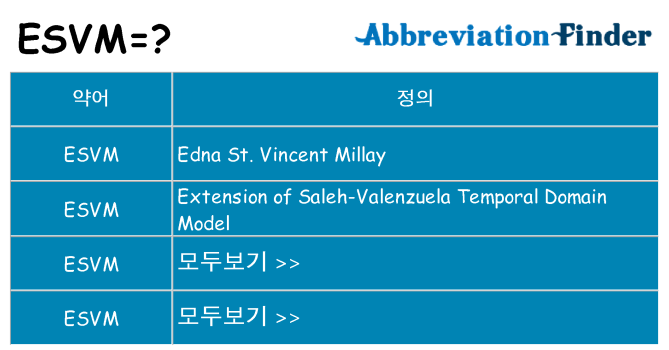 esvm 대 한 무엇을 서가
