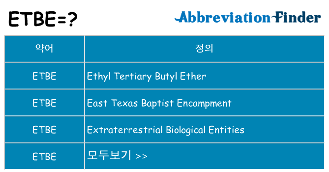 etbe 대 한 무엇을 서가
