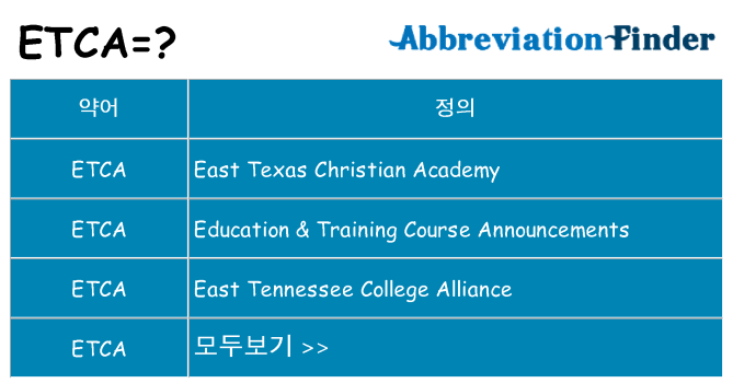 etca 대 한 무엇을 서가