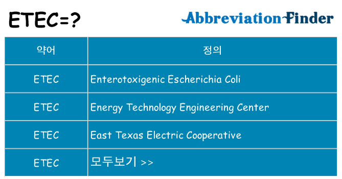 etec 대 한 무엇을 서가
