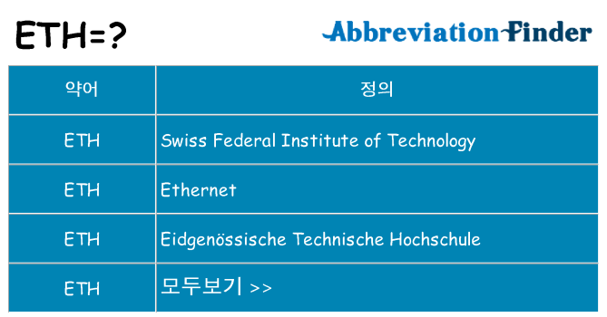 eth 대 한 무엇을 서가