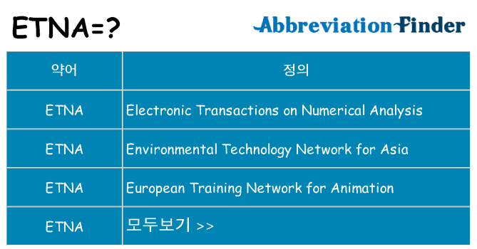 etna 대 한 무엇을 서가