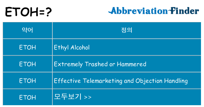 etoh 대 한 무엇을 서가