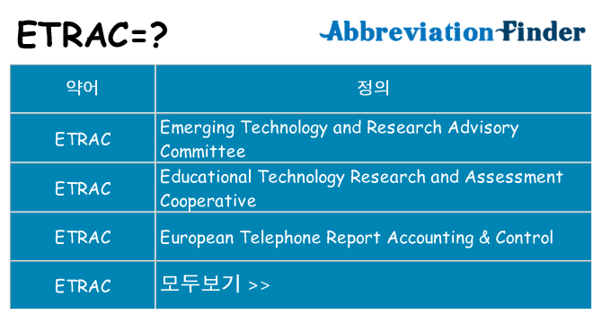etrac 대 한 무엇을 서가