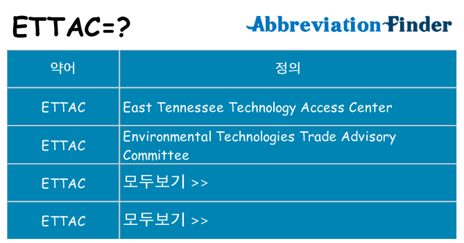 ettac 대 한 무엇을 서가