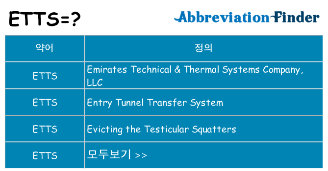 etts 대 한 무엇을 서가