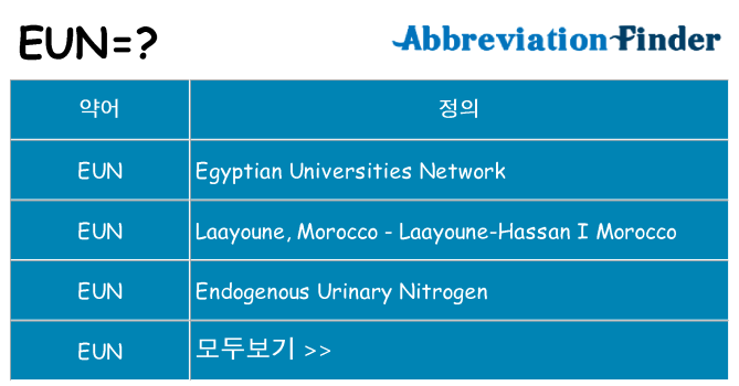 eun 대 한 무엇을 서가