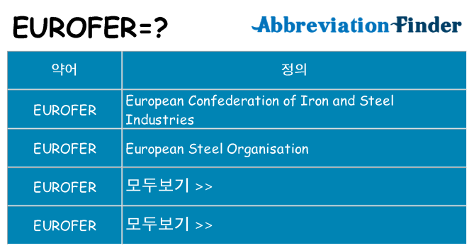 eurofer 대 한 무엇을 서가