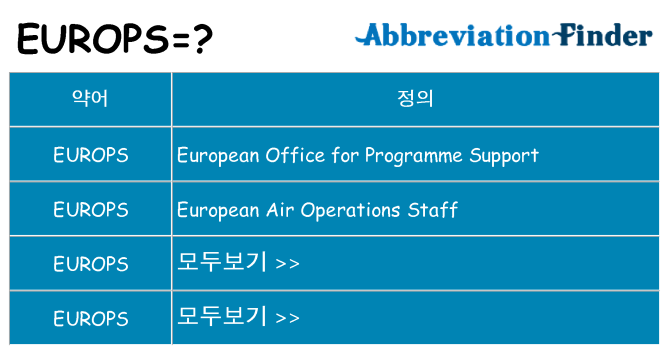 europs 대 한 무엇을 서가