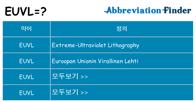 euvl 대 한 무엇을 서가