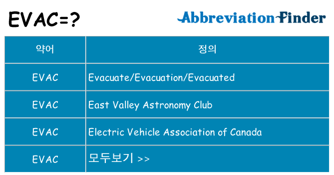 evac 대 한 무엇을 서가