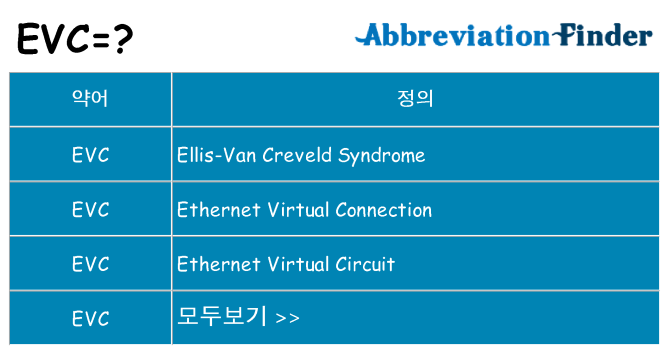 evc 대 한 무엇을 서가