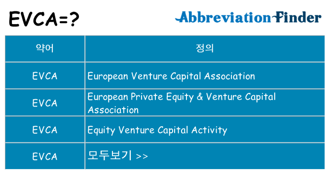 evca 대 한 무엇을 서가