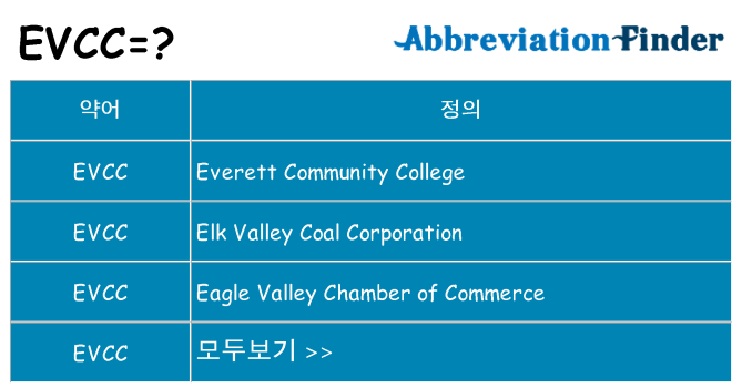evcc 대 한 무엇을 서가
