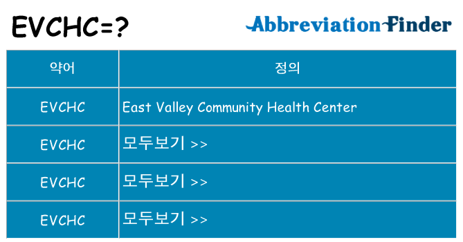 evchc 대 한 무엇을 서가