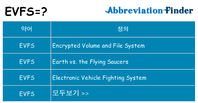 evfs 대 한 무엇을 서가