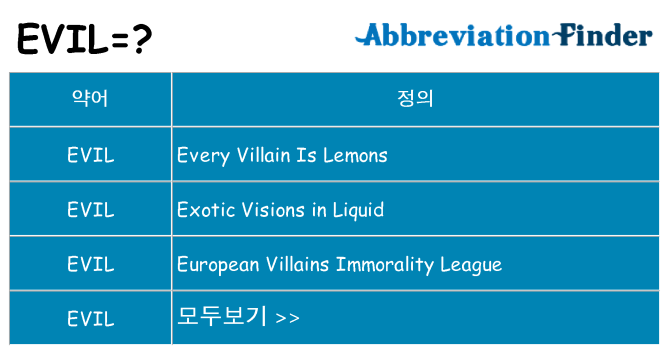 evil 대 한 무엇을 서가