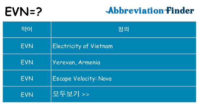 evn 대 한 무엇을 서가