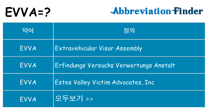 evva 대 한 무엇을 서가