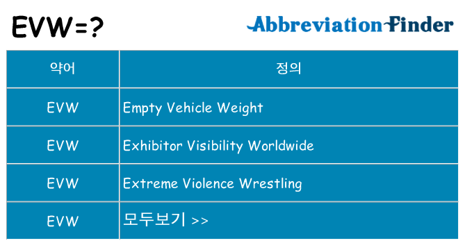 evw 대 한 무엇을 서가