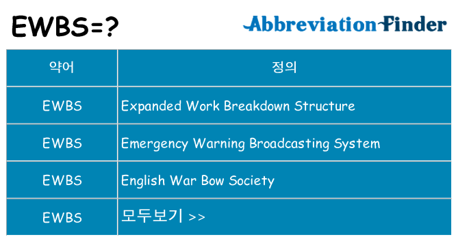 ewbs 대 한 무엇을 서가