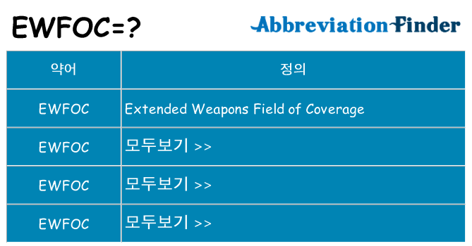 ewfoc 대 한 무엇을 서가