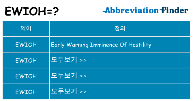 ewioh 대 한 무엇을 서가