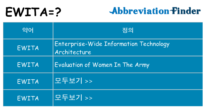 ewita 대 한 무엇을 서가