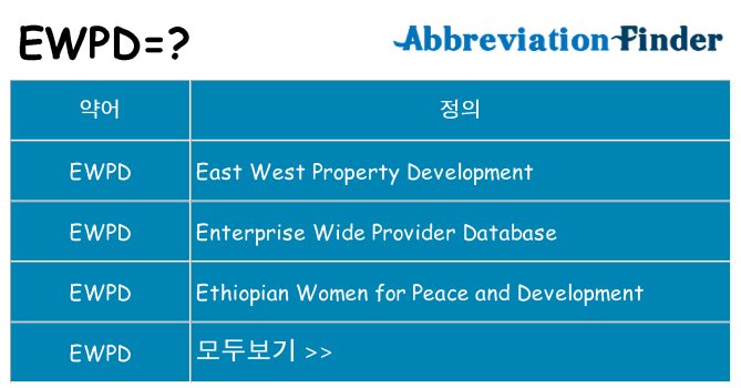 ewpd 대 한 무엇을 서가