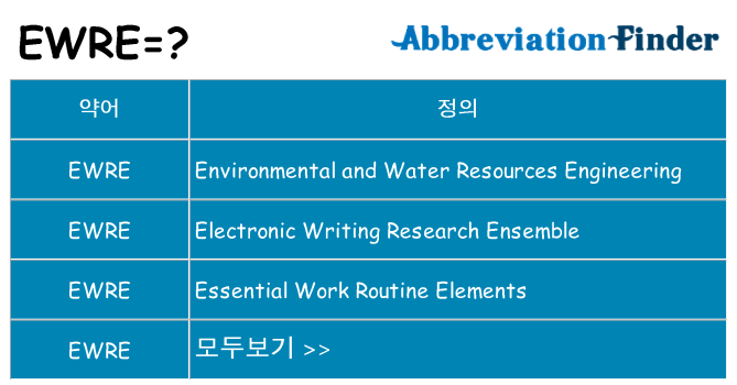 ewre 대 한 무엇을 서가
