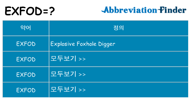 exfod 대 한 무엇을 서가