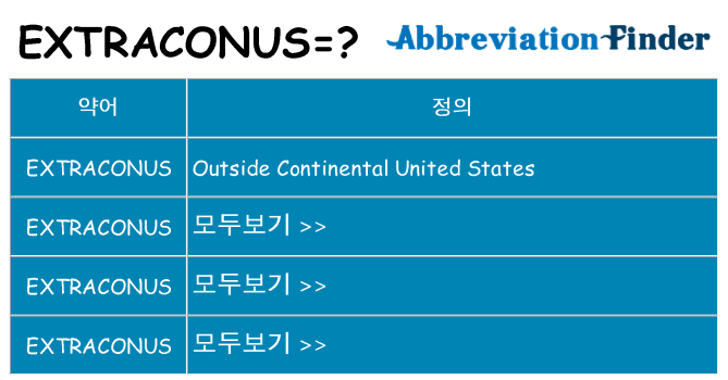 extraconus 대 한 무엇을 서가