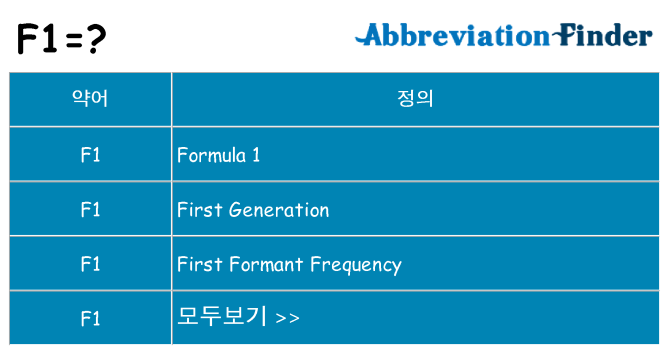 f1 대 한 무엇을 서가