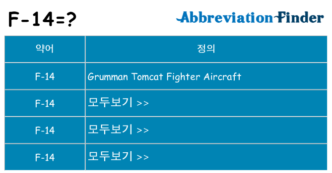 f-14 대 한 무엇을 서가