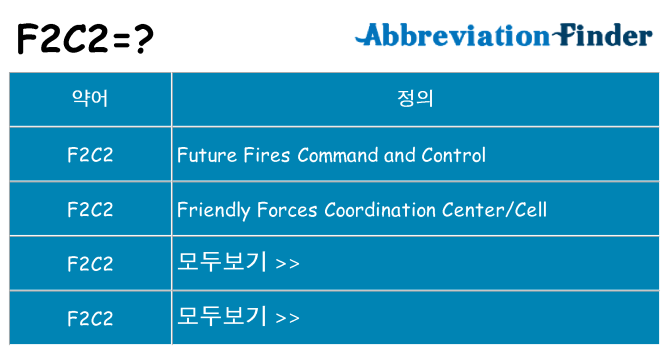 f2c2 대 한 무엇을 서가