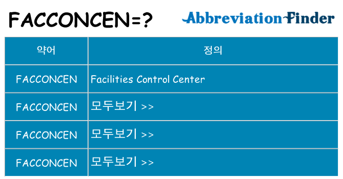 facconcen 대 한 무엇을 서가