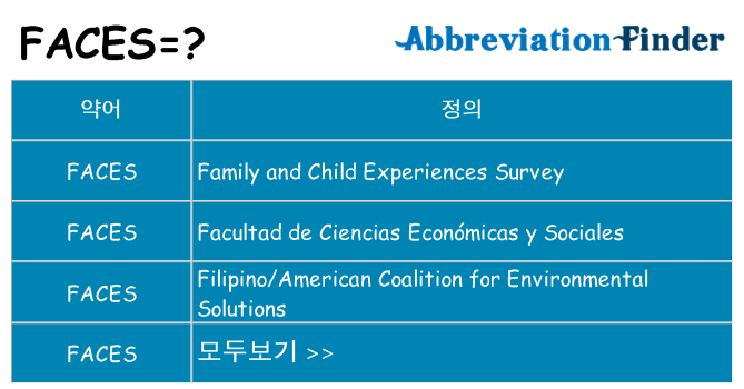 faces 대 한 무엇을 서가